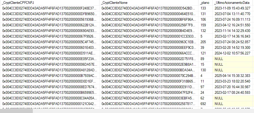 Dados criptografados para cobrança sem ferir a LGPD