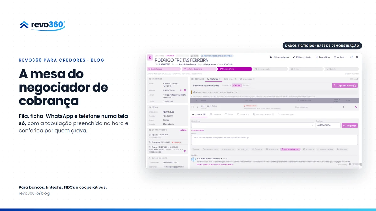 Capa: a mesa do negociador de cobrança, ao lado da ficha do contrato no Collection Omni Studio