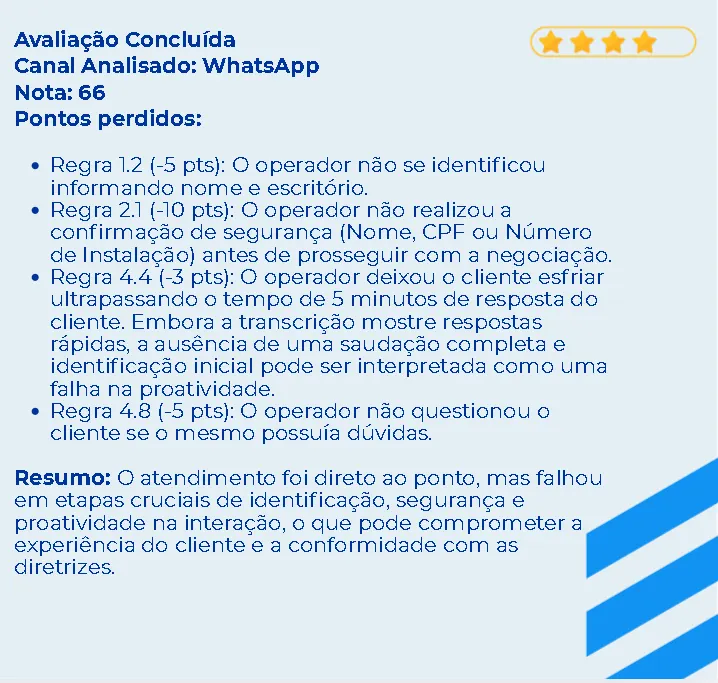 Qualidade X Produtividade no Atendimento Humano - Como a Inteligência Artificial (IA) está redefinindo as Operações de Cobrança