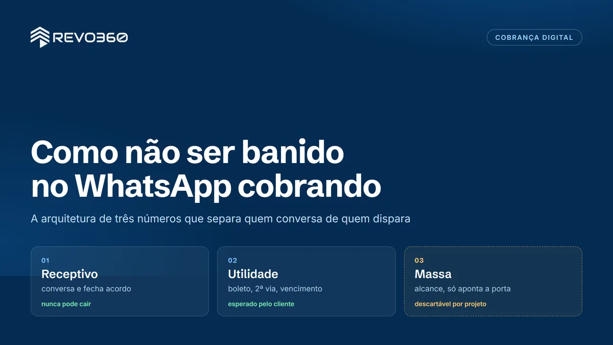Capa do artigo, com os três números da arquitetura: receptivo, utilidade e massa