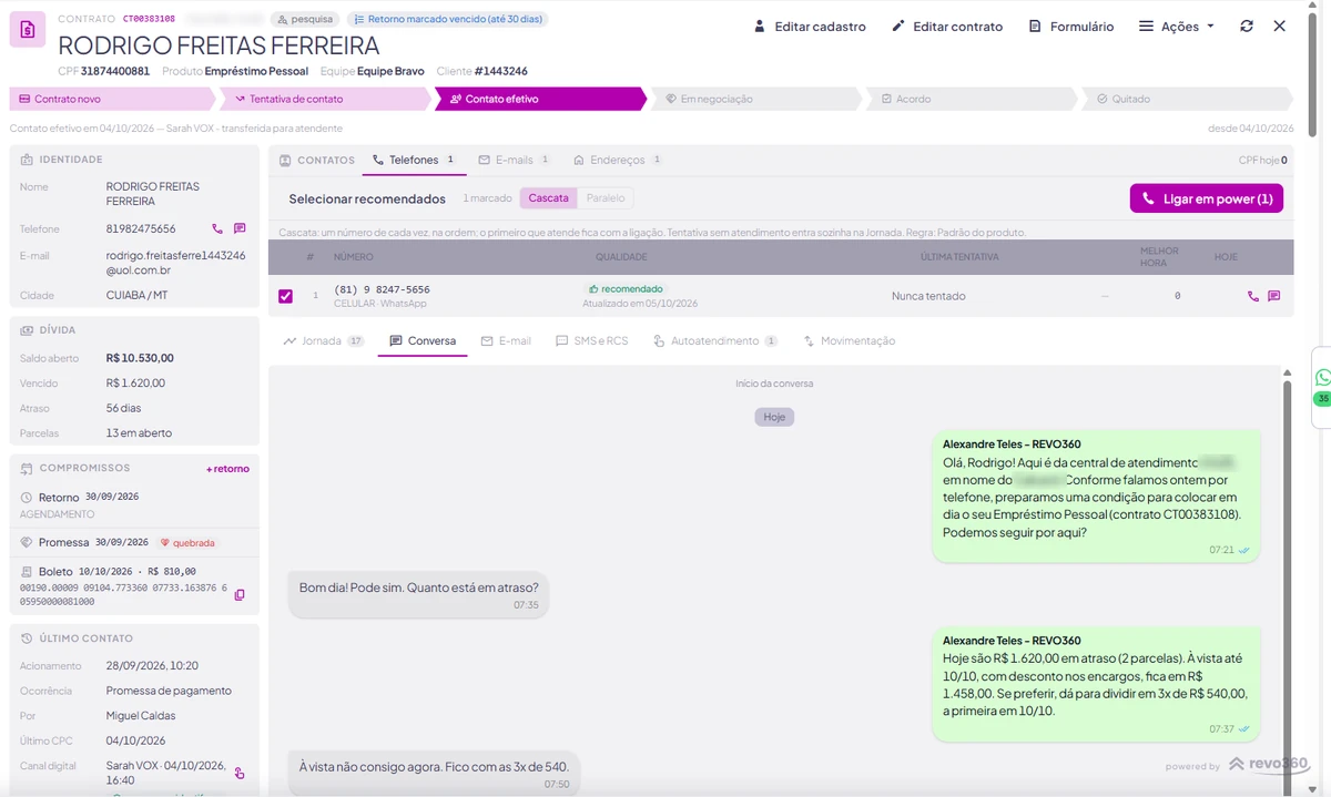 Tela do Collection Omni Studio: a ficha do contrato com a aba Conversa aberta, a negociação pelo WhatsApp com a proposta à vista e o parcelamento, ao lado do trilho, dos contatos e da dívida