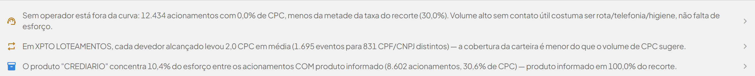 Tira de diagnóstico de um painel do REVO360, apontando onde o esforço de acionamento não virou contato útil e por quê