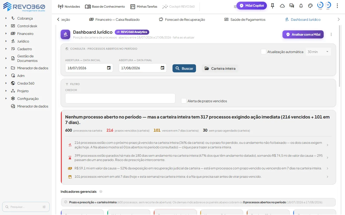 O Dashboard Jurídico: a posição da carteira de processos e os prazos que exigem ação.